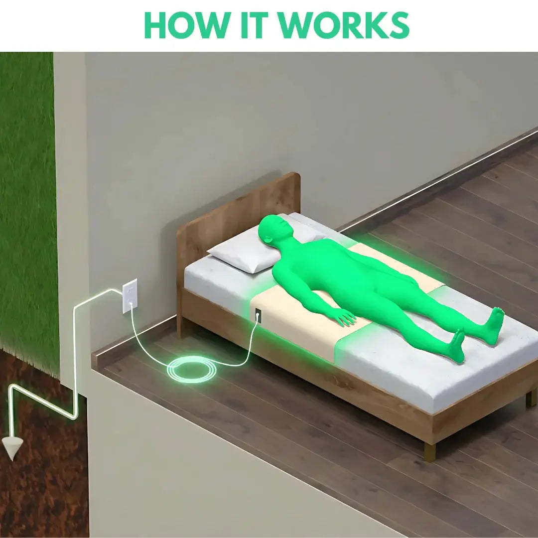 Grounding Bed Sheets