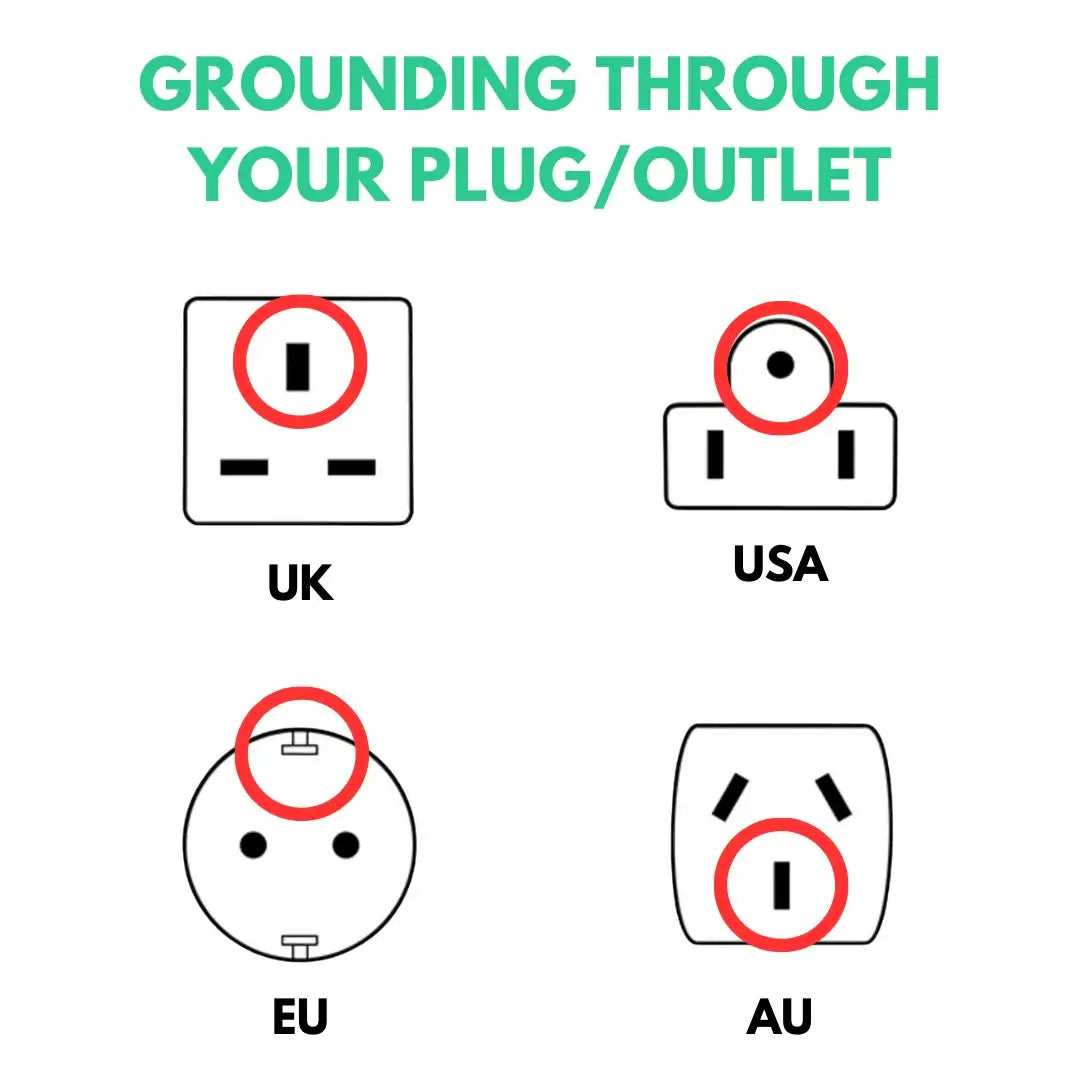 Grounding Bed Sheets