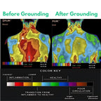 Grounding Bed Sheets