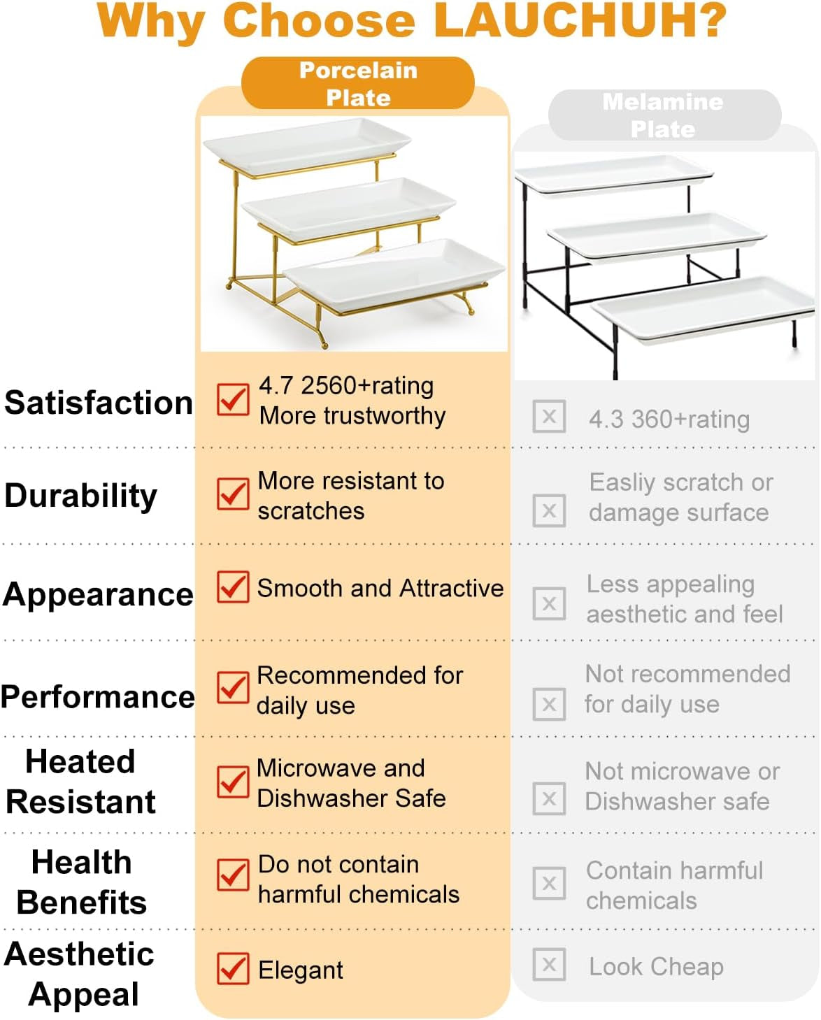 3 Tier Serving Stand Porcelain Serving Platter Tier Serving Trays with Collapsible Sturdier Rack, Serving Dishes and Platters for Valentine'S Day, Christmas, Entertaining, Gold, 12 Inch