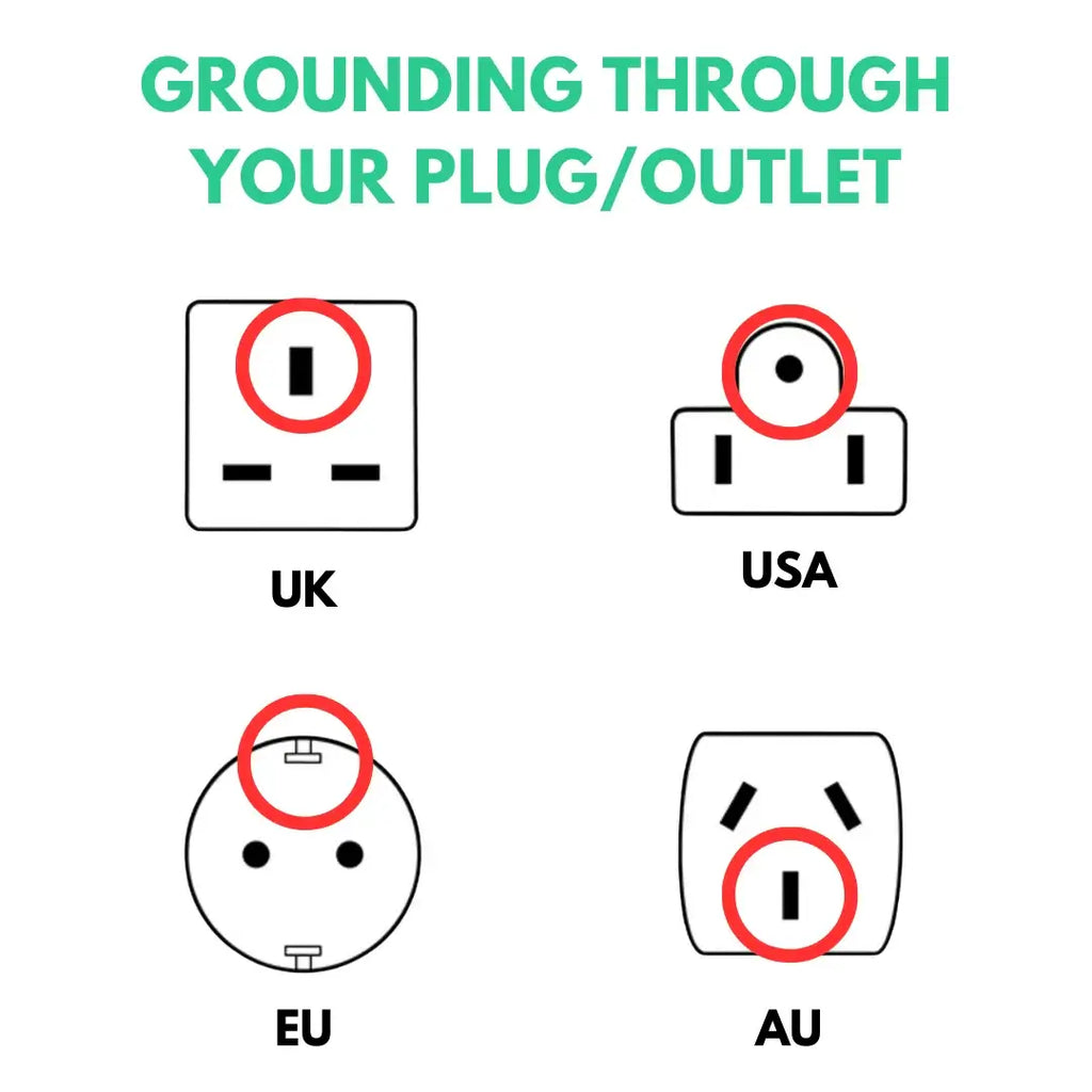 Grounding Bed Sheets