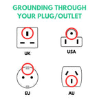 Grounding Bed Sheets