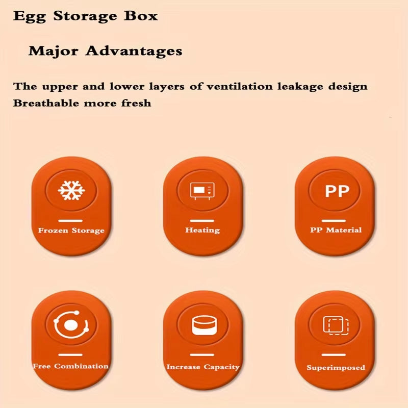 1Pc Kitchen Egg Storage Box Refrigerator Fresh Plastic 2-Layer Drawer Type Large Capacity Storage Home Kitchen Organizer Rack